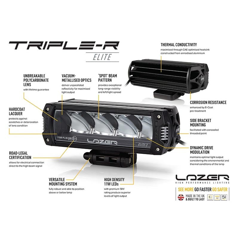 3 Led Ras LAZER 30″ TRIPLE-R 16 Elite-3 LED Ramp - 18040lm. Investera i den bäst